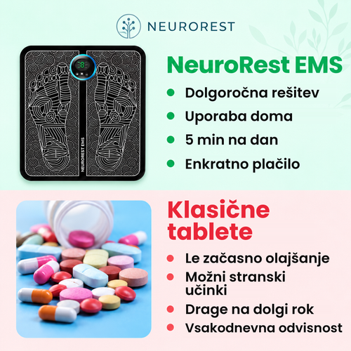 NeuroRest EMS aktivator za noge